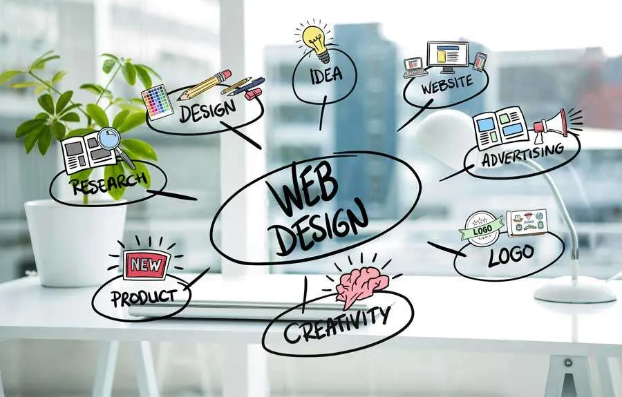 Website Designing Company in Delhi - Nexus Web Creation